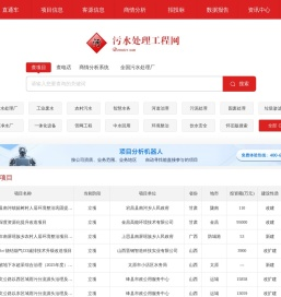 污水处理工程网