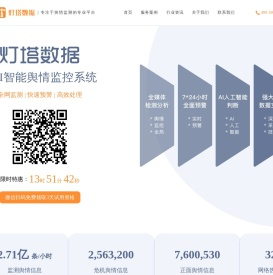 互联网舆情监测系统