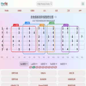 彼岸吉他