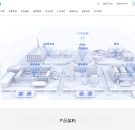飞象工业互联网