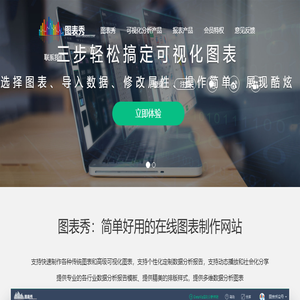 图表秀