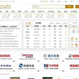 长江有色金属网