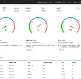晓经济