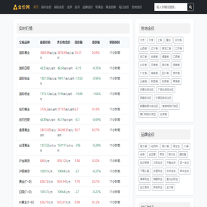 黄金白银实时价格查询