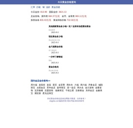 今日金价