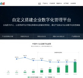 辽宁便利电科技官网