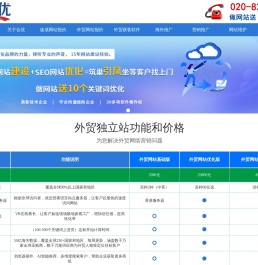 网站建设
