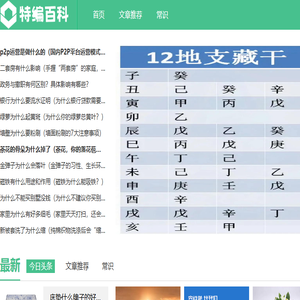 特编百科