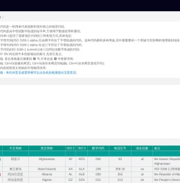 国家代码