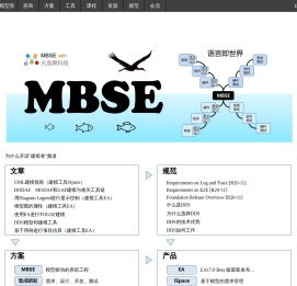 MBSE