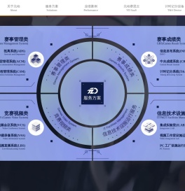 元动未来(北京)科技有限公司
