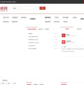 今天鸡蛋价格,禽病网,今日淘汰鸡价格,蛋鸡预混料,