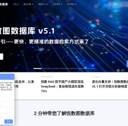 图数据库