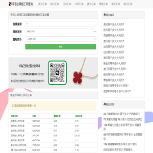 宇信达网络汇率换算