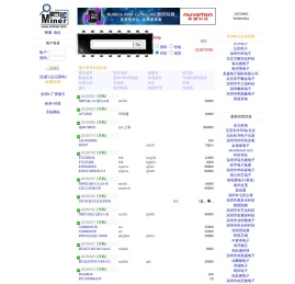 ICminer.com