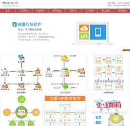 计件软件,计件工资软件,ERP软件,erp管理软件,生产计件软件,计件管理软件,计件核算软件,计件工资程序,计件工资系统,进销存