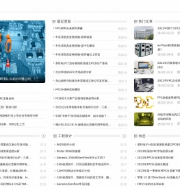FPC信息网