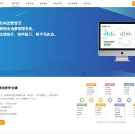 美来客医美管理系统