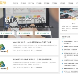 MT4下载