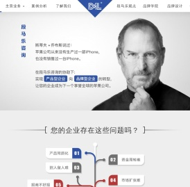 段马乐咨询上海品牌策划公司