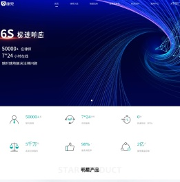律兜