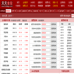 查股网