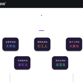【上鹿陪驾】一定可以驾出去！