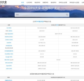 DNS怎么设置