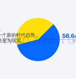 万媒兔