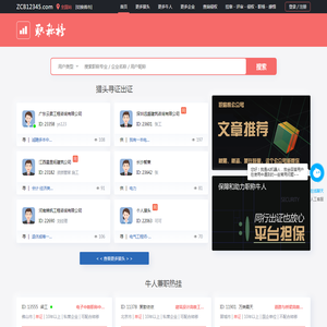职称榜