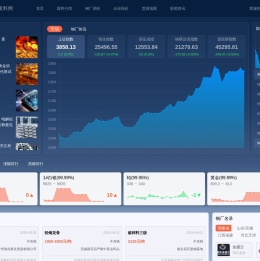 中国金属废料网
