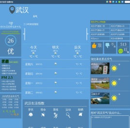 武汉天气预报一周