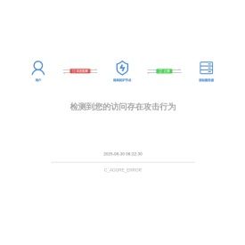 亳州职工服务网