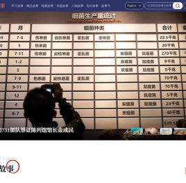 中国好故事