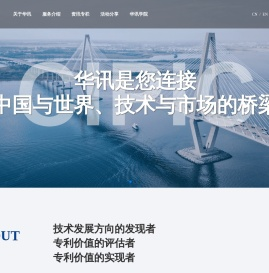 专利分析