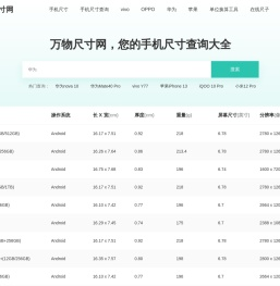 手机尺寸对照表