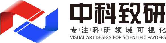 【中科致研】致力于PPT制作